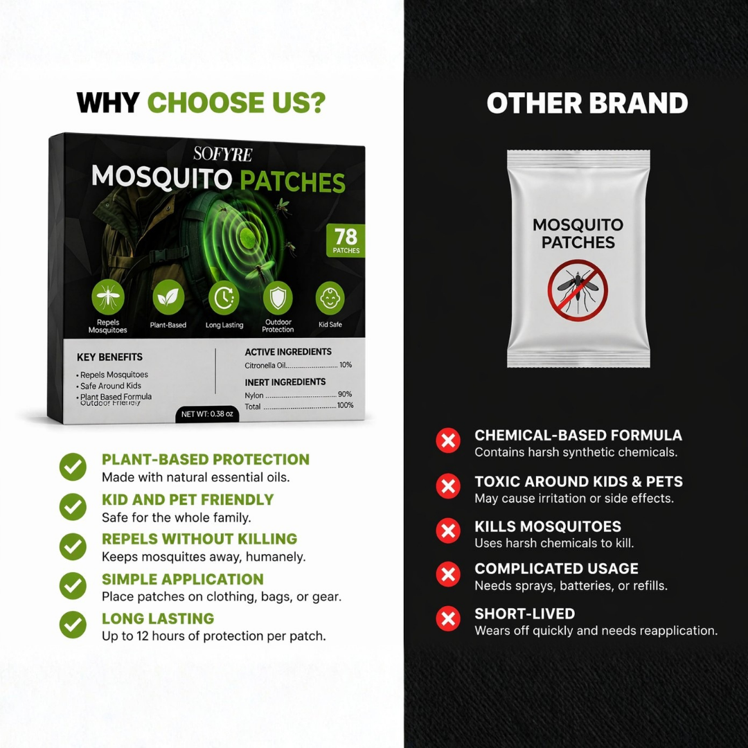 Natural Mosquito Repellent Patches (78-Pack)