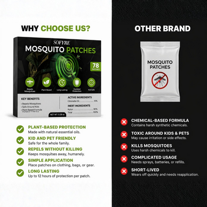 Natural Mosquito Repellent Patches (78-Pack)